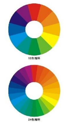 企业网页设计的色彩应用
