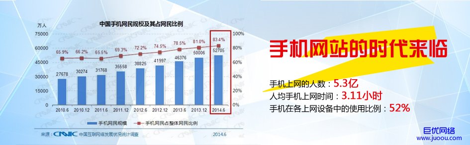 公司签约怀柔匹特博饭店手机网站开发项目