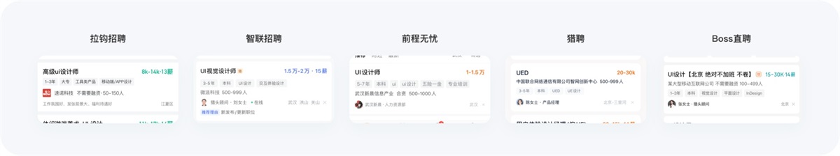 8400字深度拆解！五大招聘APP的首页设计分析