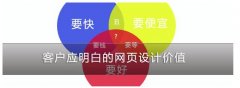 网站建设客户应明白网页设计价值