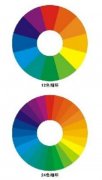 企业网页设计的色彩应用