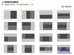 网站建设过程中网页设计布局分析