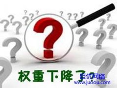 企业网站被降权应该如何解决？